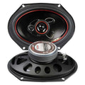 Audiopipe 6×8" 3-Way Speakers