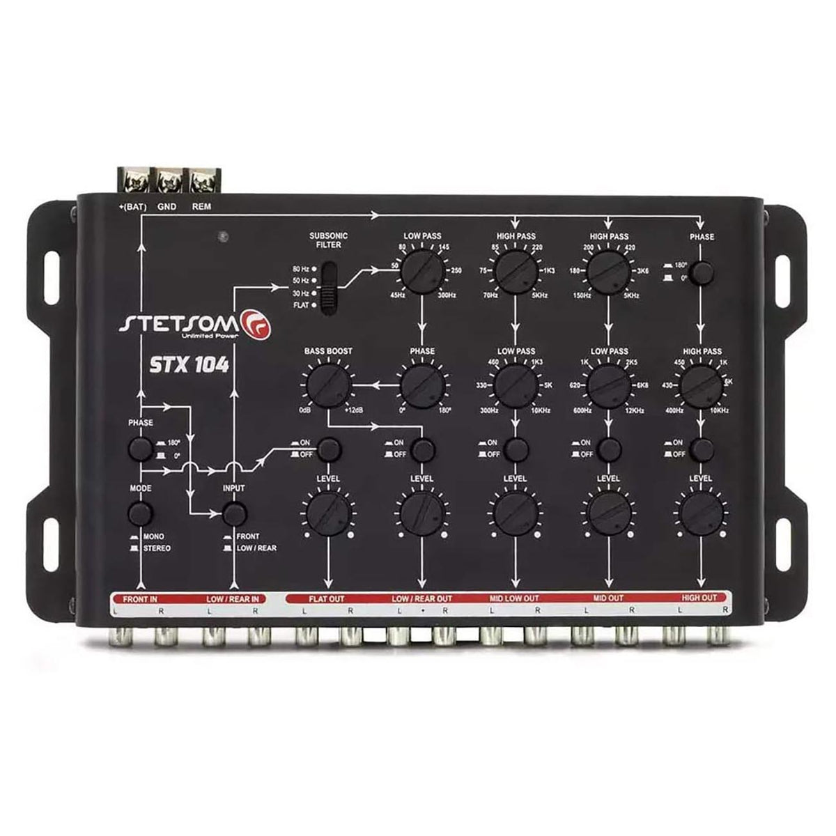 Stetsom 5-Channel Digital Audio Crossover